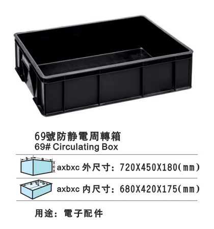 69#防靜電周轉(zhuǎn)箱